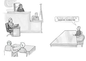 The General Anti-Avoidance Rule (GAAR) in tax planning explained by KR Law Firm - Best Tax Lawyers in Toronto Canada
